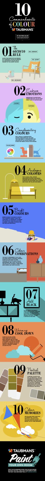 Taubmans 10 Commandments of Colour Infographic
