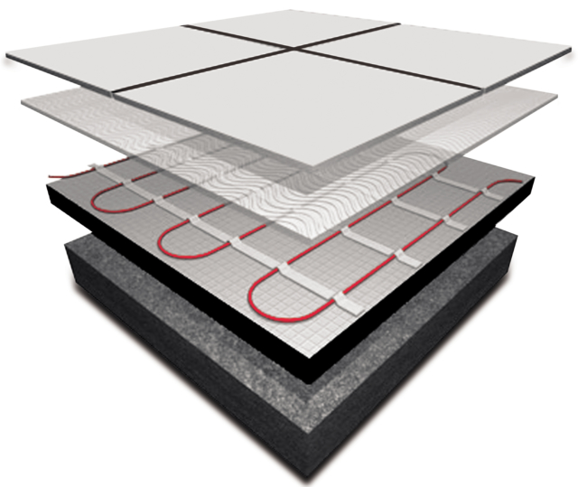 Hotwire undertile heating Floor Cross Section