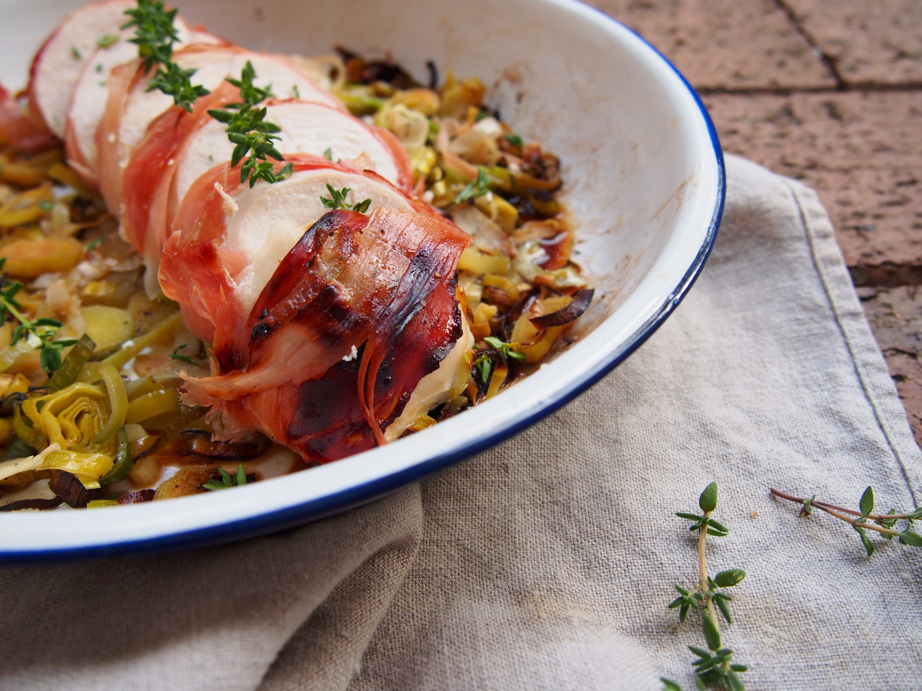 Foodie Friday Roasted prosciutto chicken parcels with leeks The