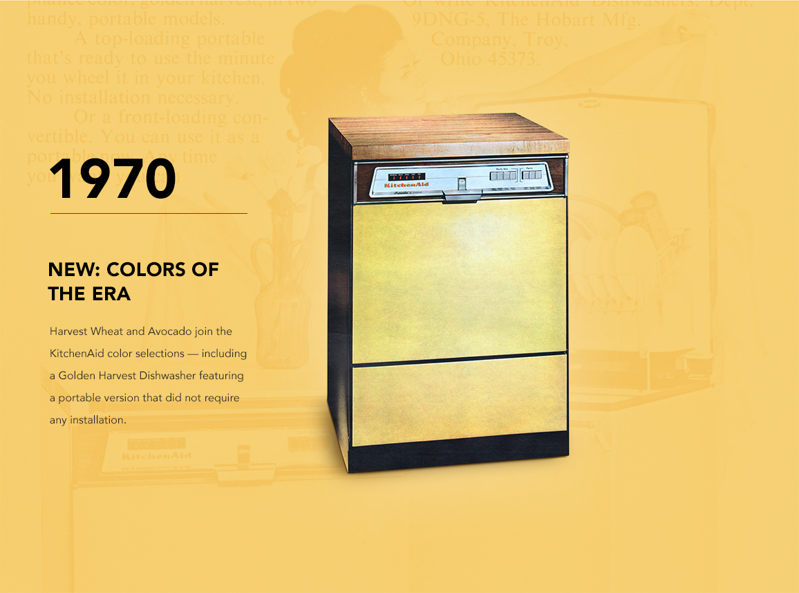 KitchenAid 100 year anniversary edition be quick! The Interiors Addict