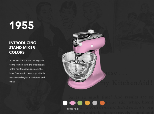 Kitchenaid 1955