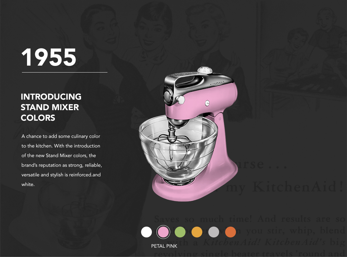 KitchenAid 100 year anniversary edition be quick! The Interiors Addict