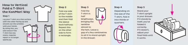 This handy diagram explains the vertical folding method for the uninitiated.