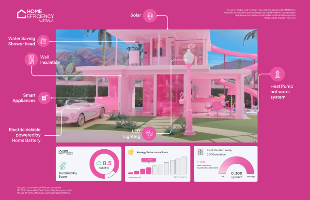 Barbie dream house electric online